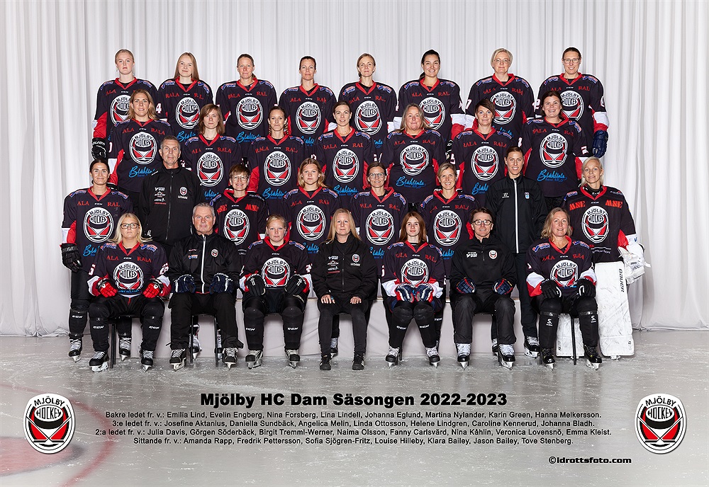 Truppen Byggs Inf r 2023 2024 Mj lby HC Dam Svenskalag se truppen-byggs-inf-r-2023-2024-mj-lby-hc-dam-svenskalag-se