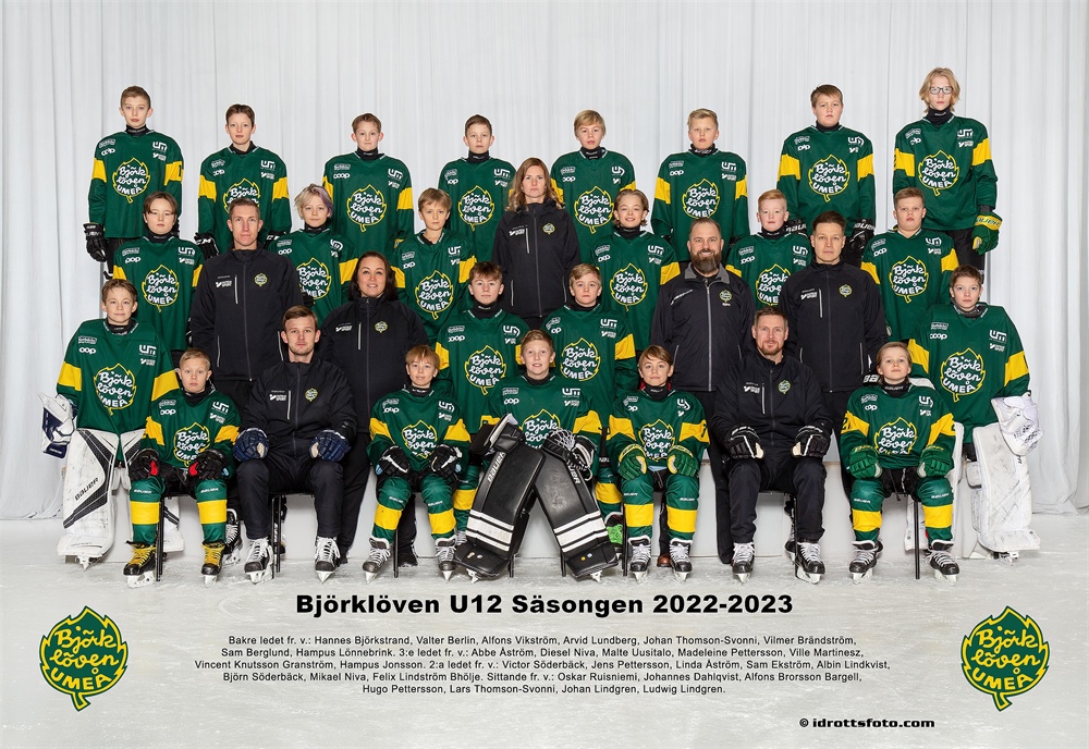 Truppen / IF Björklöven U13 Svenskalag.se